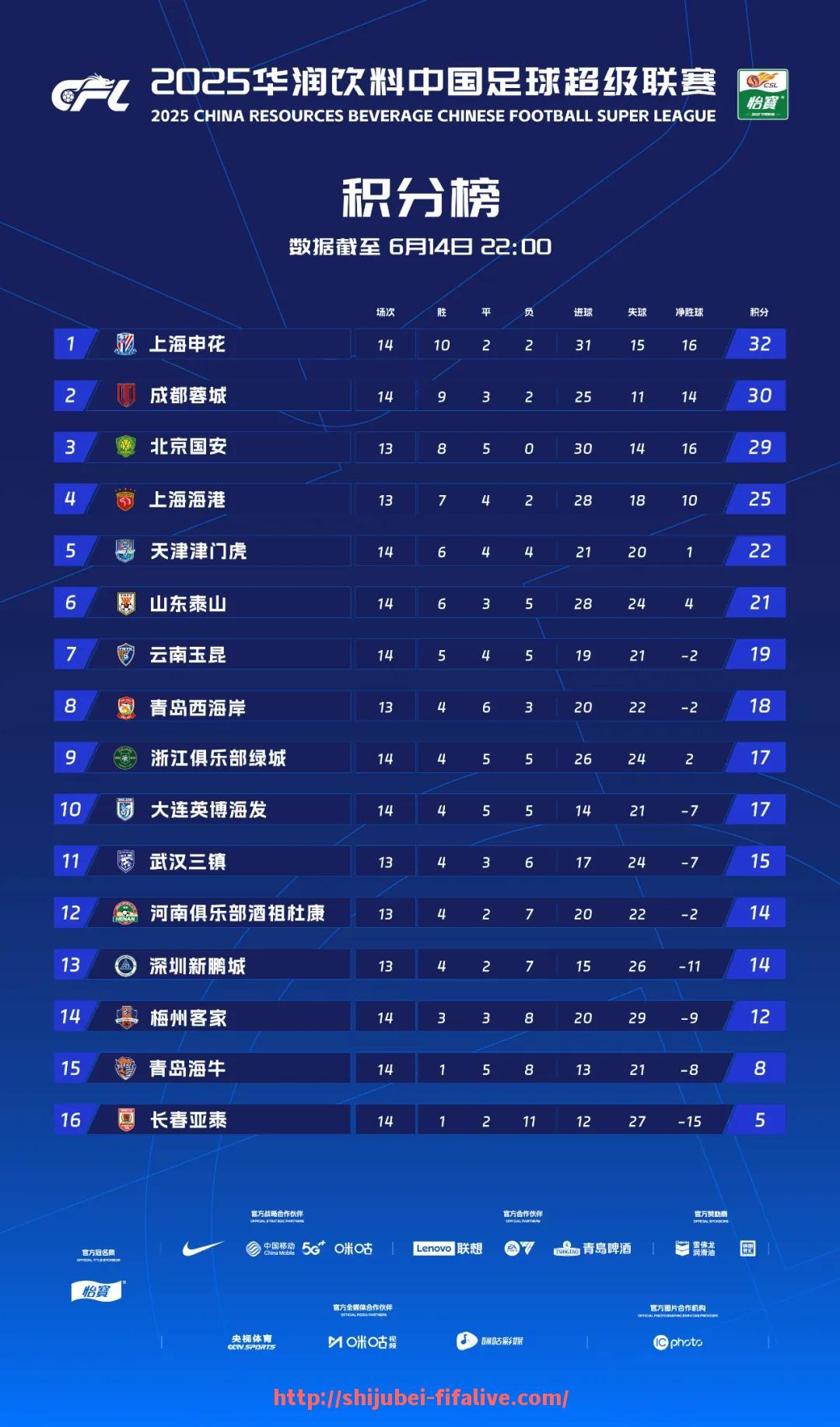 世俱杯直播-NBA赛事预测怎么做？最准的预测方法与数据分析技巧（nba球赛预测）